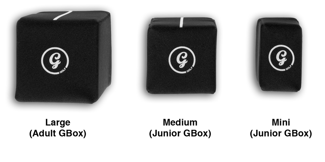 Products – George Gankas GBox